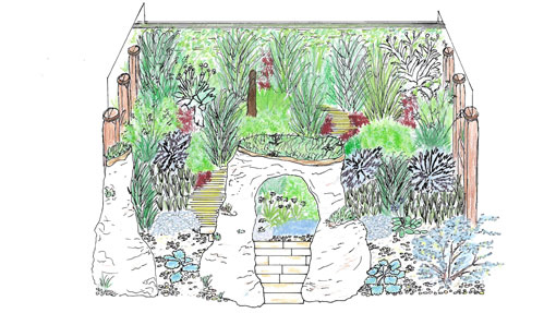 Garden Design